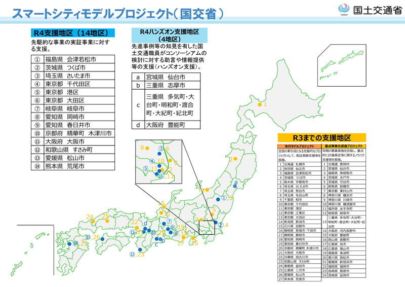 （資料：国土交通省）