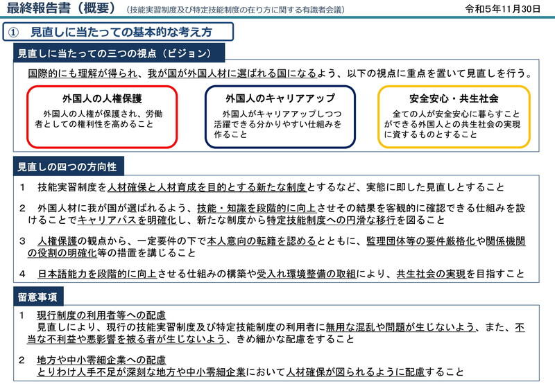 （資料：出入国在留管理庁）