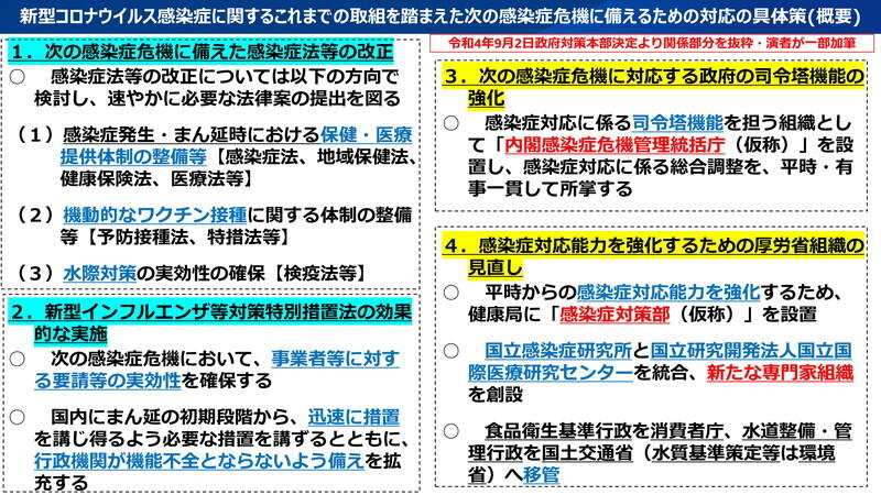 （資料：令和4 年9 月2 日　政府対策本部決定より関係部分を抜粋）