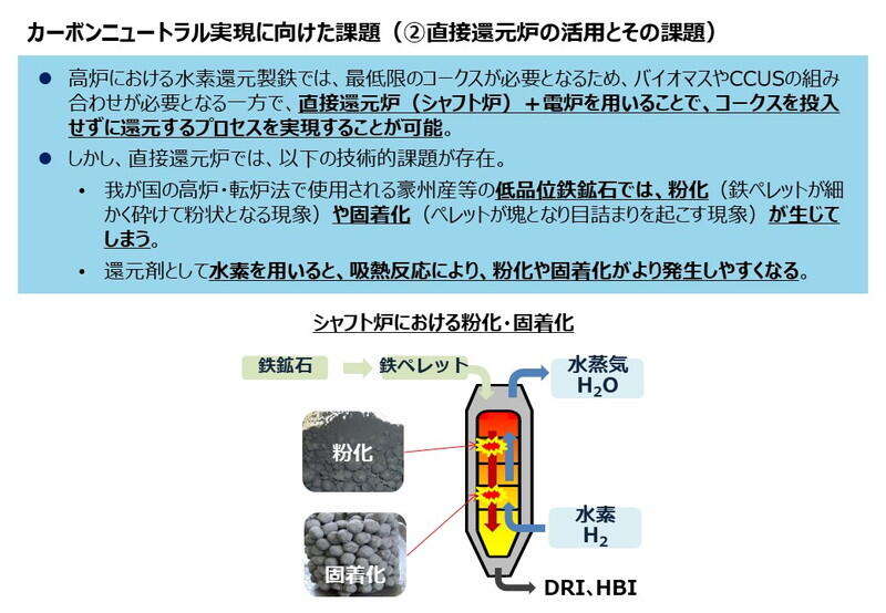 （資料：経済産業省）