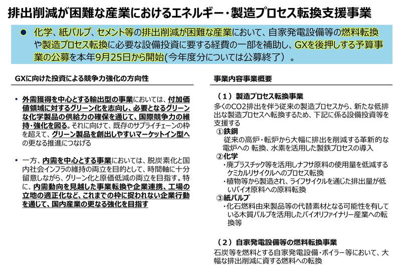 （資料：経済産業省）